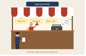 Ketika Ilmu Pengetahuan Punya Harga Tayang